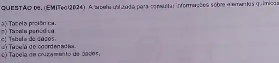 QUESTÃO 06. (EMITec/2024) A tabela utilizada para consultar informações sobre elementos quimicos
a) Tabela protônica.
b) Tabela periódica.
c) Tabela de dados.
d) Tabela de coordenadas.
e) Tabela de cruzamento de dados.