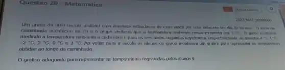 Questão 28 -Matemática
2022 MAT 02000006
Um grupo de uma escola realizou uma atividade extraclasse de caminhada por uma trilha em um dia de invemo. O inicio da
caminhada aconteceu as The o grupo verificou que a temperatura ambiente nesse momento era 3^circ C O grupo continuou
medindo a temperatura ambiente a cada hora e para as seis horas seguintes registraram , respectivamente, as medidas 4^circ C,1^circ C
-2^circ C,2^circ C,0^circ C e 3^circ C Ao voltar para a escola os alunos do grupo montaram um gráfico para representar as temperaturas
obtidas ao longo da caminhada.
gráfico adequado para representar as temperaturas registradas pelos alunos é