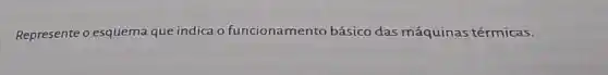 Represente o esquema que indica o funcionamento básico das máquinas térmicas.