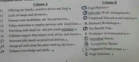 responses under
Column A
II Offering tax breaks, assistive device and fund.
12 Lack of ramps and elevators.
13 Persons with disabilities are less productive.
14 Policy restriction to employ persons with disabilities..
15 Providing individual on-site job coach assistance.,
16
Ultimate support that reduce work ability and interest F. Workplace Accommodation .
Structure jobs based on perceived abilities. ,
18 Assign all individual the same working day/hour ...
19 Enhance knowledge and skills __
Column B
A. Legal Barriers
(B) Inflexible Work Arrangements.
(D. Vocational Education and training -
D. Sheltered Workshops
(B) The Benefit Trap .
__
(G) Attitudinal Barrier
(ii) Accessibility Barrier
1.) Supported Employment
(1) Wage Subsidies