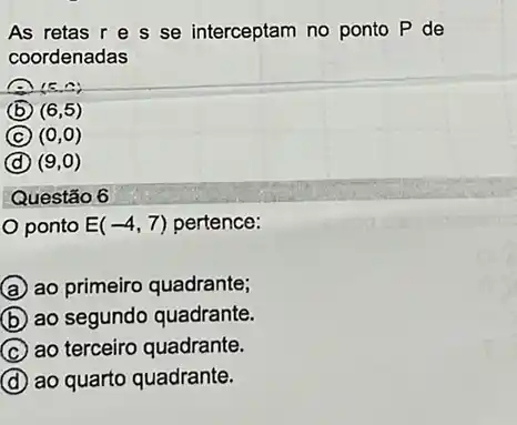 As retas re s se interceptam no ponto P de
coordenadas
(5,3)
B (6,5)
C (0,0)
D (9,0)
Questão 6
ponto E(-4,7) pertence:
A ao primeiro quadrante;
B ao segundo quadrante.
C ao terceiro quadrante.
D ao quarto quadrante.