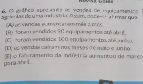 Revisa Golas
6. O gráfico apresenta as vendas de equipamentos
agrícolas de uma indústria .Assim, pode-se que:
(A) as vendas aumentaram mês a mês.
(B) foram vendidos 90 equipamentos até abril.
(C) foram vendidos 100 equipamentos até junho.
(D) as vendas cairam nos meses de maio e junho.
(E) o faturamento da indústria aumentou de março
para abril.