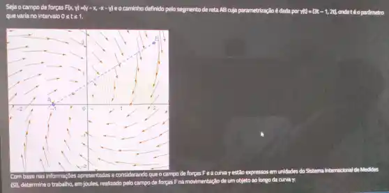 Seja o campo de forças F(x,y)=(y-x,-x-y)
e o caminho definido pelo segmento de reta AB cuja parametrização é dada por x(t)=(3t-1,2t), onde té 0 parâmetro
que varia no intervalo 0leqslant tleqslant 1
Internacional de Medidas
Com base nas informações apr apresentadas e considerando que o campo
de forças F eacurvar estão expressos em unidades do Sistema Intel
(SI)determine trabalho em joules,realizado pelo campo de forças as F na movimentação deum objeto ao longo da curvar: