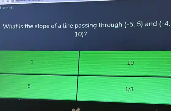 What is the slope of a line passing through (-5,5) and (-4,
10)?
-1
10
5
1/3