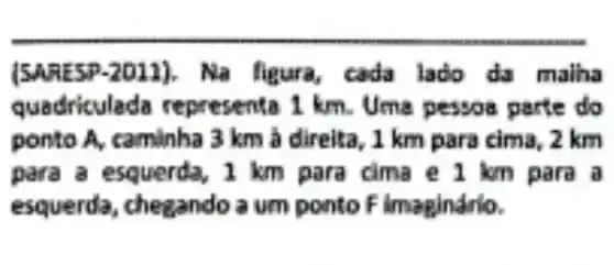 (SMESP-2011). Na ligura, cada lado da malha
quadriculads representa 1 km.Uma pessoa parte do
ponto A, caminha 3 km à direita, 1 km para tima, 2 km
para a esquerda, 1 km para cima e 1 km para a
esquerda, chegando a um ponto F imagindrio.