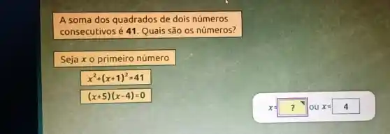 A soma dos quadrados de dois números
consecutivos é 41. Quais são os números?
Seja x o primeiro número
x^2+(x+1)^2=41
(x+5)(x-4)=0
x=? oux=4