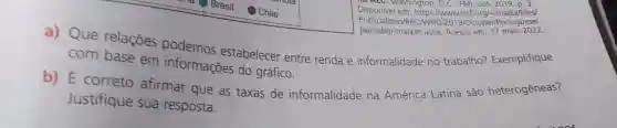 square 
nd ALC. Washington, D .C: FMI, out. 2019. p. 3.
Publications/REO/WHD/2019/C October/P ortuguese/
Disponivel em: https://www.imf.org -/media/Files/
por-labor-market.ashx Acesso em: 17 maio 2022.
a) Que relaçōes podemos estabelecer entre renda e informalidade no trabalho?Exemplifique
com base em informações do gráfico.
b) É correto afirmar que as taxas de informalidade na América Latina são heterogêneas?
Justifique sua resposta.