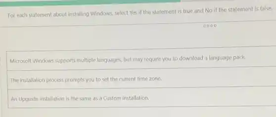 For each statement about installing Windows, select Yes if the statement is true and No if the statement is false.
0000
Microsoft Windows supports multiple languages, but may require you to download a language pack.
The installation process prompts you to set the current time zone.
An Upgrade installation is the same as a Custom installation.