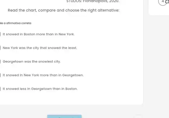 STUDOS : Horidhopolis, 2020.
Read the chart , compare and choose the right alternative:
ile a afirmativa correta
It snowed in Boston more than in New York.
New York was the city that snowed the least.
Georgetown was the snowiest city.
It snowed In New York more than in Georgetown.
It snowed less in Georgetown than in Boston.