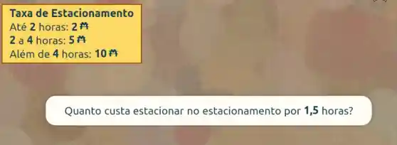 Taxa de Estacionamento
Até 2 horas:2
2 a 4 horas: 5
Além de 4 horas: 10
Quanto custa estacionar no estacionamer to por 1 ,5 horas?