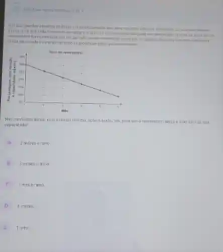 Tentativas nessa atividade 3 de 3
Um dos grandes desatios do Brasil é o gerenciamento dos seus recursos naturais sobretudo os recursos hidricos
Existe uma demanda crescente por agua e o risco de racionamento nào pode ser descartado Onivel de dqua de um
reservatório foi monitorado por um periodo, sendo o resultado mostrado no grafico. Suponha que essa tendencia
linear observada no monitoramento se prolongue pelos próximos meses.
Nas condições dadas qual o tempo mínimo, após o sexto mês, para que o reservatório atinja o nivel zero de sua
capacidade?
A
2 meses e meio
B
3 meses e meio.
C
1 mês e meio.
D
4 meses.
E
1 mês.