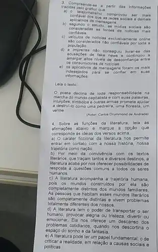 trazidas que
dan penendese a partir das Informaçōes
a) 0 telejornalismo
comprovou ser mais
Conflavel dos que as redes soclais o demais
aplicativos do mensagens.
b) segundo o estudo, as midias sáo
confiáveis.
consideradas as fontes de noticias mais
c) velculos de noticias exclusivamente online
são considerados nào por toda a
população
d) a imprensa nào conseguiu livrar-se das
acusaçóes de fake news - continuou a
amargar altos niveis de desconflança entre
os consumidores de noticias.
e) os aplicativos de mensagens foram os mais
informaçóes.
indesejados para se conflar em suas
Lela o texto:
poeta declina de toda responsabilidade na
marcha do mundo capitalista e com suas palavras,
intuiç6es, simbolos e outras armas promete ajudar
a destrul-lo como uma pedreira, uma floresta, um
verme
(Autor: Carlos Drummond de Andrado)
4. Sobre as funçōes da literatura, leia as
afirmações abaixo e marque a opção que
corresponde às ideias dos versos acima.
a) O caráter ficcional da literatura nos permite
entrar em contato com a nossa história, nossa
trajetória como nação.
b) Por meio da convivência com os textos
literários, que traçam tantos e diversos destinos, a
literatura acaba por nos oferecer possibilidades de
humanos
resposta a questōes comuns a todos os seres
c) A literatura acompanha a trajetória humana,
pois os mundos construldos por ela são
As pessoas que habitam esses mundos literários
completamente distintos dos mundos familiares.
são completamente distintas e vivem problemas
totalmente diferentes dos nossos.
d) A literatura tem o poder de transportar o ser
humano, provocar alegria ou tristeza, divertir ou
emocionar. Ela nos oferece um descanso dos
problemas cotidianos, quando nos descortina o
espaço do sonho e da fantasia.