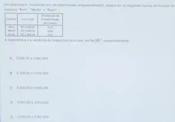 Um empresario, investido em um determinado empreendimento, espera ter os seguincenários "Bom", "Médio" e "Ruim":

 Cenário & Lucro (RS) & }(c)
Distribuição de 
Probabilidades 
do Cenário
 
 
Bom 
Médio 
Ruim
 & 
RS 8.000,00 
RS 5.000,00 
RS 2.000,00 
 & 
0,25 
0,60 
0,15
 


A expectância e a variância do respectivo lucro são, em operatorname(Re)(R)^2 , respectivamente:
A 5.500,00 e 3.160.000
B 5.300,00 e 3.510.000
C 5.300,00 e 3.160.000
D 5.000,00 e 3.510.000
E 5.000,00 e 3.160.000