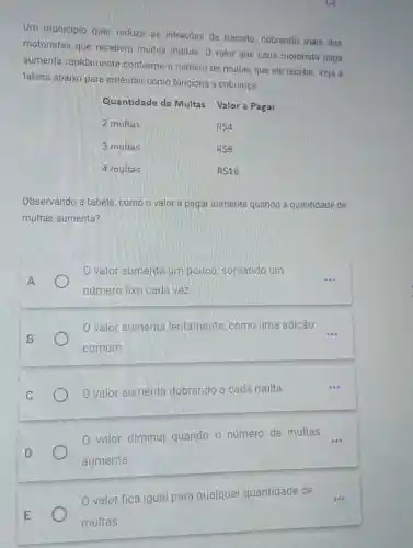 Um municipio quer reduzir as infrações de trânsito, cobrando mais dos
motoristas que recebern muitas multas. 0 valor que cada motorista paga
aumenta rapidamente conforme o número de multas que ele recebe Veja a
tabela abaixo para entender como funciona a cobranca:
Observando a tabela , como o valor a pagar aumenta quando a quantidade de
multas aumenta?
valor aumenta um pouco, somando um
número fixo cada vez
valor aumenta lentamente, como uma adição
comum.
valor aumenta dobrando a cada multa.
0 valor diminui quando o número de multas
aumenta.
valor fica igual para qualquer quantidade de
multas.