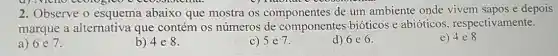 worogive mu.
2. Observe o esquema abaixo que mostra os componentes de um ambiente onde e depois
marque a alternativa que contém os números de componentes bióticos e abióticos respectivamente.
d) 6 e 6.
a) 6 e7.
b) 4e8.
c) 5 e7.
e) 4e8