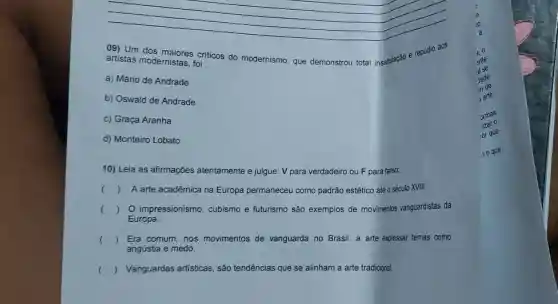 09) Um dos criticos do modernismo, que demonstrou total insatisfação e repúdio aos
artistas modernistas foi :
a) Mário de Andrade
b) Oswald de Andrade
c) Graça Aranha
d) Monteiro Lobato
10) Leia as afirmações atentamente e julgue V para verdadeiro ou F para falso:
() A arte acadêmica na Europa permaneceu como padrão estético até o século XVIII.
() 0 impressionismo cubismo e futurismo são exemplos de movimentos vanguardistas da
Europa.
() Era comum,nos movimentos de vanguarda no Brasil a arte expressar temas como
angústia e medo
() Vanguardas artísticas , são tendências que se alinham a arte tradicional.