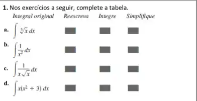 1. Nos exercicios a seguir complete a tabela.
Integral original Reescrea Intege Simplifique
a. int sqrt [3](x)dx
become
b. int (1)/(x^2)dx
int (1)/(xsqrt (x))dx
d.
int x(x^2+3)dx