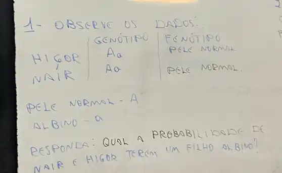 1- OBSERVE OS DADOS:
PELE NORMAL - A
ALBINO - a
RESPONDA: QUAL A PROBABILIDODE DE NAIR E HIGOR TERM UM FILHO ALBINO?