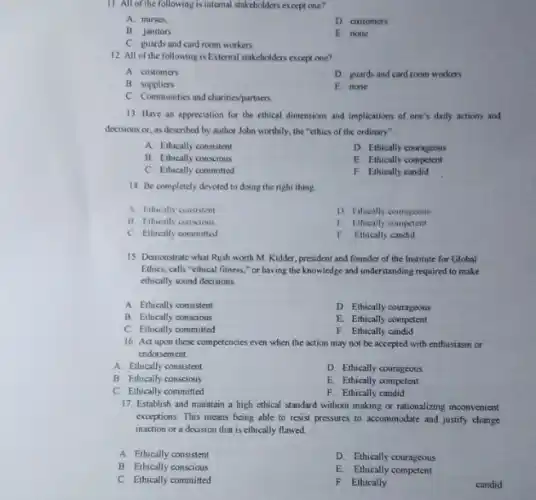 11. All of the following is internal stakeholders except one?
A. nurses.
D customers
B. janitors
E. none
C. guards and card room workers
12. All of the following is External stakeholders except one?
A customers
D. guards and card room workers
B suppliers
E none
C. Communities and charities/partners
13. Have an appreciation for the ethical dimensions and implications of one's daily actions and
decisions or, as described by author John worthily.the "cthics of the ordinary"
A. Ethically consistent
D. Ethically courageous
B. Ethically conscious
E. Ethically competent
C. Ethically committed
F. Ethically candid
14. Be completely devoted to doing the right thing
A Filically consistent
D. Ethically courageous
it Ethically conscious
1. Fithically competent
C. Ethically committed
F. Ethically candid
15 Demonstrate what Rush worth M. Kidder, president and founder of the Institute for Global
Ethics, calls "ethical fitness,"or having the knowledge and understanding required to make
ethically sound decisions
A. Ethically consistent
D. Ethically courageous
B. Ethically conscious
E. Ethically competent
C. Ethically committed
F. Ethically candid
16. Act upon these competencies even when the action may not be accepted with enthusiasm or
endorsement
A. Ethically consistent
D. Ethically courageous
B Ethically conscious
E. Ethically competent
C. Ethically committed
F. Ethically candid
17. Establish and maintain a high ethical standard without making or rationalizing inconvenient
exceptions. This means being able to resist pressures to accommodate and justify change
inaction or a decision that is ethically flawed.
A. Ethically consistent
D. Ethically courageous
B Ethically conscious
E Ethically competent
C. Ethically committed
F. Ethically
candid