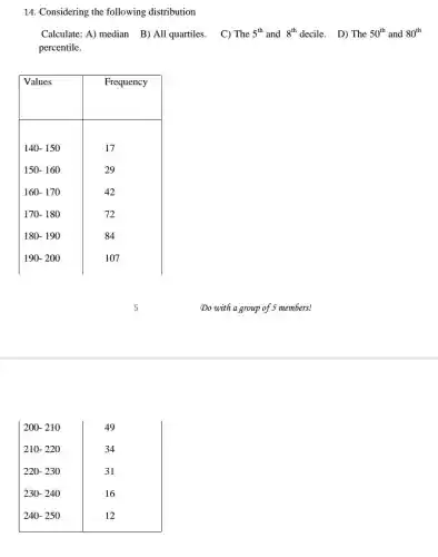 14. Considering the following distribution
Calculate: A) median
B) All quartiles.
C) The 5^ (th ) and 8^ (th ) decile.
D) The 50^ (th ) and 80^ (th ) percentile.

 Values & Frequency 
 140-150 & 17 
 150-160 & 29 
 160-170 & 42 
 170-180 & 72 
 180-190 & 84 
 190-200 & 107 


5
Do with a group of 5 members!

 200-210 & 49 
 210-220 & 34 
 220-230 & 31 
 230-240 & 16 
 240-250 & 12