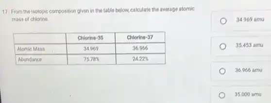 17. From the isotopic composition given in the table below, calculate the average atomic mass of chlorine.

 & Chlorine-35 & Chlorine-37 
 Atomic Mass & 34.969 & 36.966 
 Abundance & 75.78 % & 24.22 % 


 34.969 mathrm(amu) 
 35.453 mathrm(amu) 
 36.966 mathrm(amu) 
 35.000 mathrm(amu)