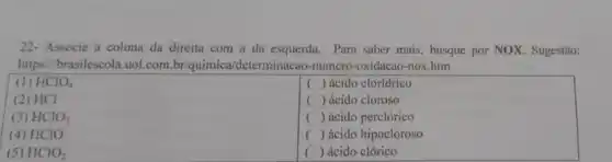 22. Associe a coluna da direita com a da esquerda. Para saber mais, busque por NOX Sugestão:
https://brasilescola.uol.com .br/quimica/determinacao -numero-oxidacao-nox.htm
(1) HClO_(4)
() ácido clorídrico
(2) HCl
() ácido cloroso
(3) HClO_(3)
() ácido perclórico
(4) HClO
() ácido hipocloroso
(5) HClO_(2)
() ácido clórico