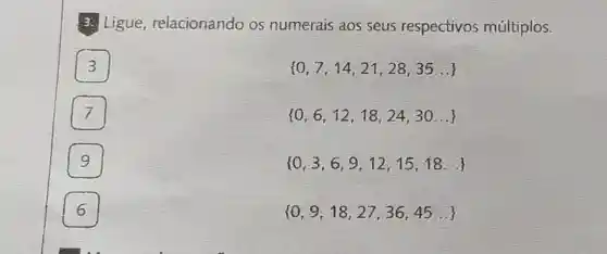 3. Ligue , relacionando os numerais aos seus respectivos múltiplos.
 0,7,14,21,28,35ldots 
7
 0,6,12,18,24,30ldots 
 0,3,6,9,12,15,18ldots 
 0,9,18,27,36,45ldots