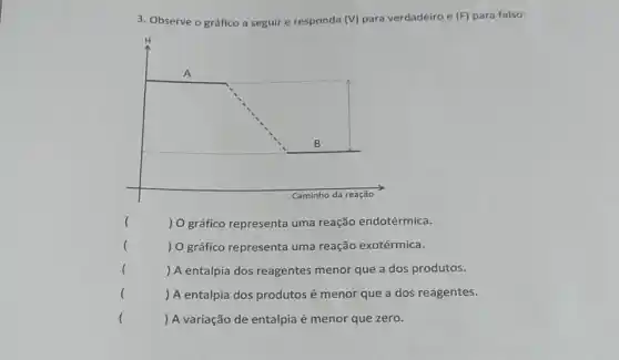 3. Observe o gráfico a seguir e responda (V) para verdadeiro e (F) para falso:
) 0 gráfico representa uma reação endotérmica.
) O gráfico representa uma reação exotérmica.
()
 A entalpia dos reagentes menor que a dos produtos.
() A entalpia dos produtos é menor que a dos reagentes.
() A variação de entalpia é menor que zero.