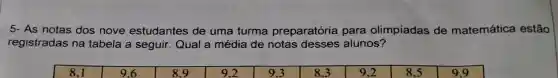 5- As notas dos nove estudantes de uma turma preparatória para olimpiadas de matemática estão
registradas na tabela a seguir Qual a média de notas desses alunos?