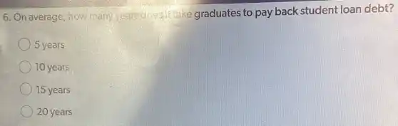 6. On average , how many take graduates to pay back student loan debt?
5 years
10 years
15 years
20 years