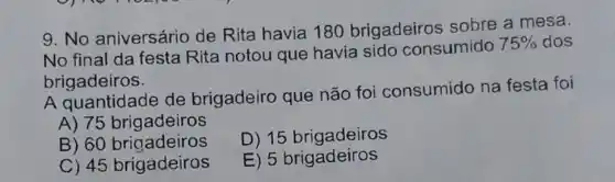 9. No aniversário de Rita havia 180 brigadeiros sobre a mesa.
No final da festa Rita notou que havia sido consumido
75%  dos
brigadeiros
de brigadeiro que não foi consumido na festa foi
A) 75 brigadeiros
D) 15 brigadeiros
B) 60 brigadeiros
E) 5 brigadeiros
C) 45 brigadeiros