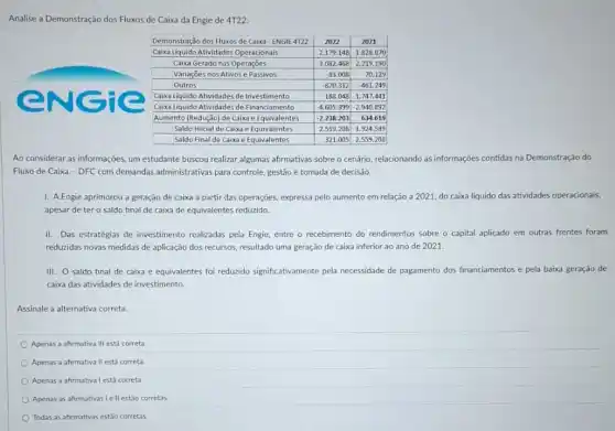 Analise a Demonstração dos Fluxos de Caixa da Engie da Grá 4122:

 Demonstratég dos Fluxos de Caixa - FNGIE 4122 & 2027 & 2017 
 Caixa Liquido Atividades Operacionais & 27,3784 & 1.826,070 
 Càixa Gerado nos Operações & 3.082 .468 & 2.213,190 
 Variáveis nos Ativos Paisos & 3.803 & 70.125 
 Outros & -80.80121 & -641.291 
 Caixa Liquido Atividades de Investimento & 18.8483 & 1.4741 
 Càixa Liquido Atividades de Financiamento & 4.605 .399 & 2.340 .892 
 Aumento (Redução) de Caixa e Equivalentes & 2.228 .039 & 64.819 
 Saldo inicial de Caixa e Equivalentes & 2.559 .208 & 1.924 .599 
 Saldo Final de Caixa e Equivalentes & 321.005 & 2.559 .288 


Ao considerar as informaçōes, um estudante buscou realizar algumas afirmativas sobre o cenário, relacionando as informaçōes contidas na Demonstração do Fluxo de Caixa - DFC com demandas administrativas para controle, gestão e tomada de decisão.
1. A Engie apirmorou a geração de caixa e partir das operaçōes, expressa pelo aumento em relação a 2021, do caixa líquido das atividades operaciona apesar de ter o saldo final de caixa de equivalentes reduzido.
II. Das estratégias de investimento realizadas pela Engie, entre o recebimento do rendimentos sobre o capital aplicado em outras frentes fo reduzidas novas medidas de aplicação dos recursos, resultado uma geração de caixa inferior ao ano de 2021.
III. O saldo final de caixa e equivalentes foi reduzido significativamente pela necessidade de pagamento dos financiamentos e pela baixa geraçã caka das atividades de investimento.
Assinale a alternativa correta.
Apenas a afirmativa III estả correta.
Apenas a afirmativa ll está correta.
Apenas a afirmativa I está correta.
Apenas as afirmativas I e ll estăo corretas.
Todas as afirmativas estăo corretas.