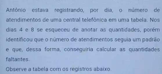 Antônio estava registrando, por dia , o número de
atendimentos de uma central telefônica em uma tabela. Nos
dias 4 e 8 se esqueceu de anotar as quantidades, porém
identificou que o número de atendimentos seguia um padrão
e que, dessa forma , conseguiria calcular as quantidades
faltantes.
Observe a tabela com os registros abaixo.