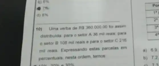 b) 6% 
d) 8% 
10) Uma verba de
RS360.000,00 foi assim
distribuida: para o setor A 36 mil reais; para
setor B 108 mil reais e para 0 setor C 216
mil reais Expressando estas parcelas em
percentuais, nesta ordem, temos
20%  . 30% 
Po
1^2
2^ast 
3^2
4^circ 
a) 6.9.
b) 7.2.
73