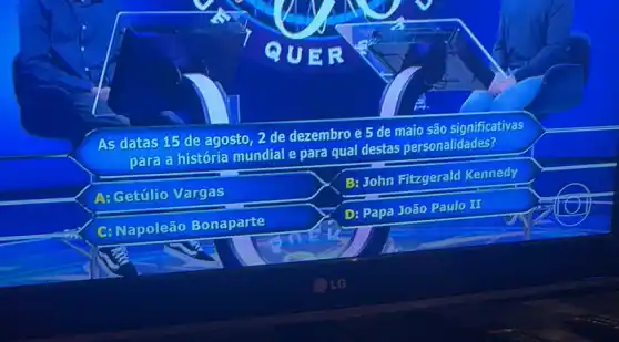 As datas 15 de agosto, 2 de dezembro e 5 de maio são significativas
para a história mundial e para qual destas personalidades?
A: Getúlio Vargas
B: John Fitzgerald Kennedy
C: Napoleão Bonaparte
D: Papa João Paulo II