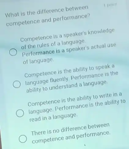 What is the difference between
competence and performance?
Competence is a speaker's knowledge
of the rules of a language
Performance is a speakers actual use
of language.
Competence is the ability to speak a
language fluently Performance is the
ability to understand a language.
Competence is the ability to write in a
language. Performance is the ability to
read in a language.
There is no difference between
competence and performance.
1 point