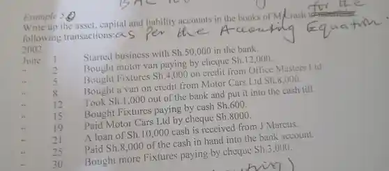 Example 5
Write up the asset , capital and liability accounts in the books of M/Crash
following transactions:
2002
June
Started business with Sh.50,000 in the bank.
2
Bought motor van paying by cheque Sh.12,000
5
Bought Fixtures Sh.4,000 on credit from Office Masters Ltd.
8
Bought a van on credit from Motor Cars Ltd Sh.8,000
12
Took Sh.1,000 out of the bank and put it into the cash till.
15
Bought Fixtures paying by cash Sh.600
19
Paid Motor Cars Ltd by cheque Sh.8000
21
A loan of Sh.10,000 cash is received I from J Marcus.
25
Paid Sh.8,000 of the cash in hand into the bank account.
30
Bought more Fixtures paying by cheque Sh.3,000