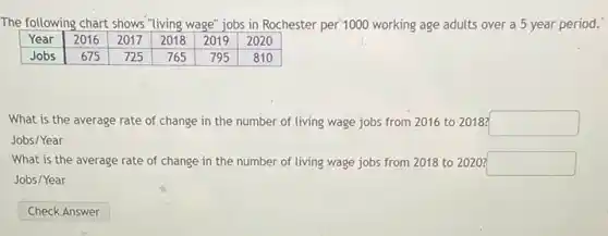 The following chart shows "living wage" jobs in Rochester per 1000 working age adults over a 5 year period.

 Year & 2016 & 2017 & 2018 & 2019 & 2020 
 Jobs & 675 & 725 & 765 & 795 & 810 


What is the average rate of change in the number of living wage jobs from 2016 to 2018? square Jobs/Year
What is the average rate of change in the number of living wage jobs from 2018 to 2020? square