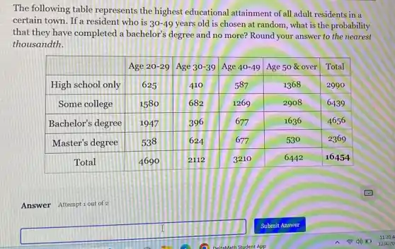 The following table represents the highest educational attainment of all adult residents in a certain town. If a resident who is 30-49 years old is chosen at random, what is the probability that they have completed a bachelor's degree and no more? Round your answer to the nearest thousandth.

 & Age 20-29 & Age 30-39 & Age 40-49 & Age 50 & over & Total 
 High school only & 625 & 410 & 587 & 1368 & 2990 
 Some college & 1580 & 682 & 1269 & 2908 & 6439 
 Bachelor's degree & 1947 & 396 & 677 & 1636 & 4656 
 Master's degree & 538 & 624 & 677 & 530 & 2369 
 Total & 4690 & 2112 & 3210 & 6442 & mathbf(1 6 4 5 4) 


Answer Attempt 1 out of 2
 square 
Submit Answer