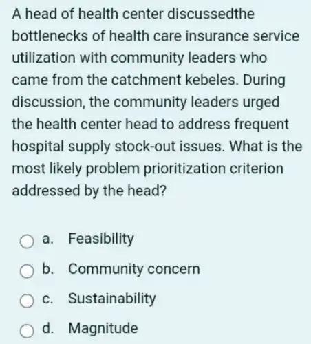 A head of health center discussedthe
bottlenecks of health care insurance service
utilization with community leaders who
came from the catchment kebeles . During
discussion, the community leaders urged
the health center head to address frequent
hospital supply stock-out issues . What is the
most likel problem prioritization criterion
addressed by the head?
a. Feasibility
b. Community concern
c. Sustainability
d. Magnitude