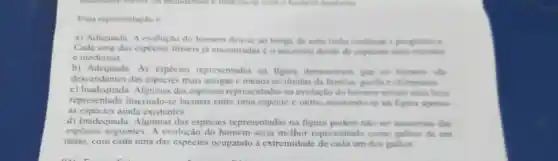 heandertais e linaliza-se come homem moderno.
Essa representação
a) Adequada. A evolução do homem deu-se ao longo de uma linha continus e progrenive
Cada uma das especies fosseis ja encontradas é o ancestral direto de especies mais recentes
e modernas
b) Adequada. As especies representadas na figura demonstram que os homens , sản
descendentes das especies mais antigas e menos evoluidas da familia gorila chimpanat
C)Algumas das especies representadas na evolução do homem seriam main bem
representada inscrindo-se lacunas entre uma espécie e outra, mantendo-se ta figura apenas
as espécies ainda existentes.
d) Inadequada Algumas das especies representadas na figura podem nào set ancestrais das
espécies seguintes A evolução do homem seria melhor represen tada como galhos de um
ramo, com cada uma das espécies ocupando a extremidade de cada um dos galhos