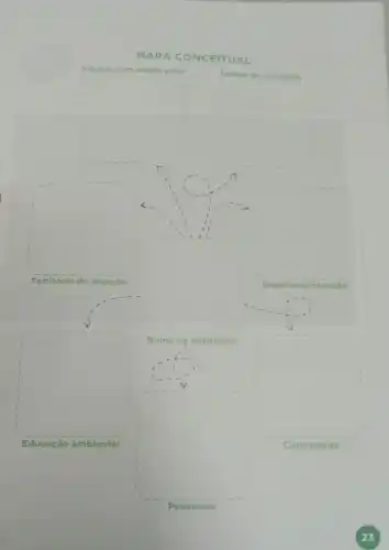 MAPA CONCEITUAL
Vinculo com algum setor
square 
Tempo de atividade
square 
square 
Território de atuação
square 
Nome da instituicǎo
square 
square 
Educação ambiental
square 
a	s
square 
Curiosidade
23