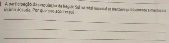 A participação da população da Região Sul no total nacional se manteve praticamente a mesma na
última década. Por que isso aconteceu?
__