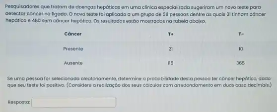 Pesquisadores que tratam de doenças hepáticas em uma clínica especializada sugeriram um novo teste para detectar câncer no fígado. O novo teste foi aplicado a um grupo de 511 pessoas dentre as quais 31 tinham câncer hepático e 480 sem câncer hepático. Os resultados estão mostrados na tabela abaixo.

Câncer & mathbf(T)+ & mathbf(T -) 
Presente & 21 & 10 
Ausente & 115 & 365

Se uma pessoa for selecionada aleatoriamente, determine a probabilidade desta pessoa ter câncer hepático, dado que seu teste foi positivo. (Considere a realização dos seus cálculos com arredondamento em duas casa decimais.)
Resposta: