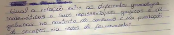 Qual a relos.0o entre as diferentes gramologos matemáticas e suos representocos graficas e al gelricas no contexto do consumo e da prestação de serviços via redes de fornecimento?