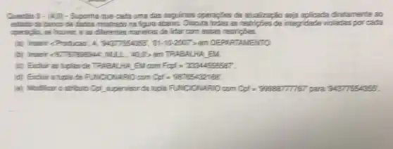 Questão 3 - (4,(1) - Suponha que cada uma das seguintes operações de atualização seja aplicada diretamente ao
estado do banco de dados mostrado na fiqura abaixo.Discuta todas as de integridade violadas por cada
operaçãn, sẽ houver, e as differentes maneiras de lictar com essas restricties.
(a) Inserir <Producad, 4543775543657, 01-10 -2007>em DE PARTAMENTO
(b) Inserir <67787868544 NULL , 40,0gt cm TRABALHA EM.
(c) Excluir as tuplas de TRABALHA EM com Fopf=33344666587.
(d) Excluiratupla de FUNCIONARIO com Cof=98765432168.
(e) Modificar o atributo Cpf, supervisor da tupla FUNClONAFIO Coff=99588777767 "para 943775543551.