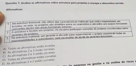 Questão 7: Analise as afirmativas sobre estrutura para projetos e marque a alternativa correta.
Afirmativas:
A) Todas as afirmativas estão erradas
B) As afirmativas 2 e 3 estão corretas.
C) As afirmativas 1 e 3 estão corretas.
D) Todas as afirmativas estão corretas.
E) As afirmativas 1 e 2 estão corretas.