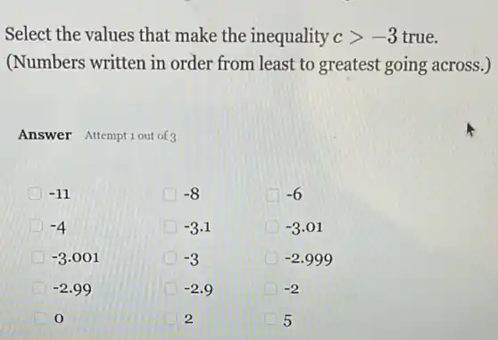 Select the values that make the inequality cgt -3 true.
(Numbers written in order from least to greatest going across .)
Answer Attemptiout of
-11
-8
-6
-4
-3.1
-3.01
-3.001
-3
-2.999
-2.99
-2.9
-2
2 2
5