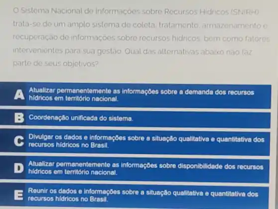 Sistema Nacional de Informações sobre Recursos Hidricos (SNIRH)
trata-se de um amplo sistema de coleta, tratamento armazenamento e
recuperação de informações sobre recursos hidricos, bem como fatores
intervenientes para sua gestão. Qual das alternativas abaixo não faz
parte de seus objetivos?
A
Atualizar permanentemente as informações sobre a demanda dos recursos
hidricos em território nacional.
Coordenação unificada do sistema.
Divulgar os dados e informações sobre a situação qualitativa e quantitativa dos
recursos hidricos no Brasil.
Atualizar permanentemen te as informações sobre disponibilidade dos recursos
hidricos em territorio nacional.
Reunir os dados e informações sobre a situação qualitativa e quantitativa dos
recursos hidricos no Brasil.