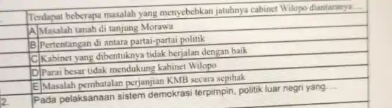 Terdapat beberapa masalah yang menyebebkan jatuhnya cabinet Wilopo diantaranya
__
A]Masalah tanah di tanjung Morawa
B]Pertentangan di antara partai-partai politik
[C]Kabinet yang dibentuknya tidak berjalan dengan baik
[D]Parai besar tidak mendukung kabinet Wilopo
[E]Masalah pembatalan perjanjian KMB secara sepihak
2.
Pada pelaksanaan sistem demokrasi terpimpin, politik luar negri yang.
__